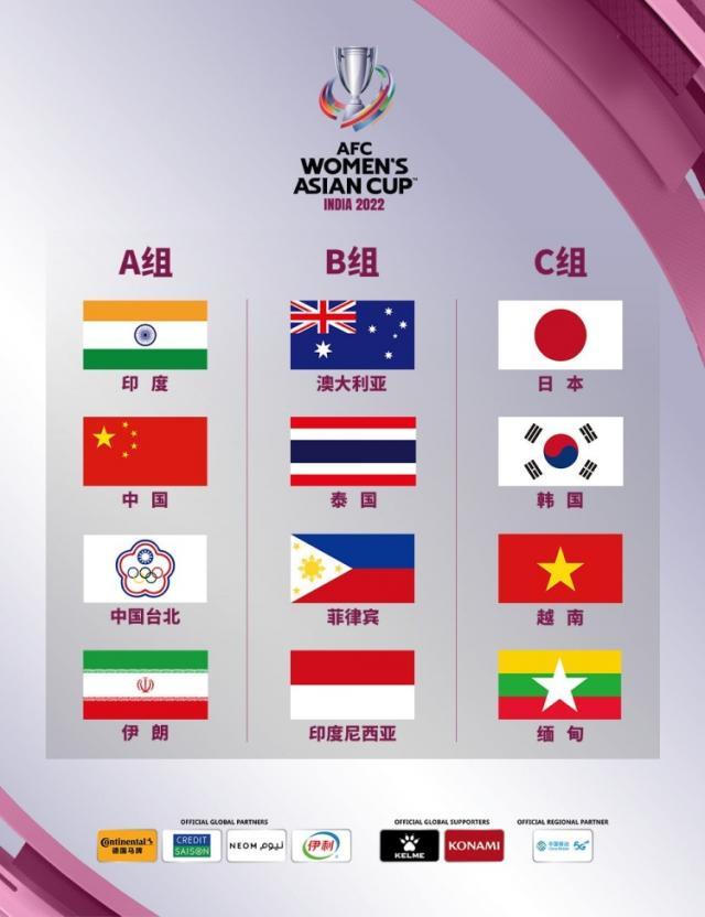 开云体育官网-2022女足亚洲杯分组抽签 中国印度中国台北同组