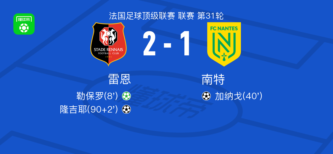 开云体育链接-雷恩2-1南特，隆吉耶破门，勒保罗点射